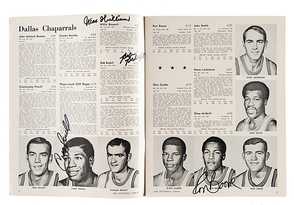 1947 to 1998 Basketball Multi-Signed Program and Magazine Collection (11) Including Oscar Robertson, Bob Cousy, and George Mikan