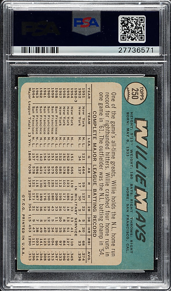 1965 Topps #250 Willie Mays PSA NM-MT+ 8.5
