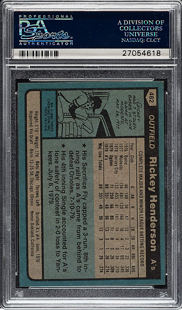 1980 Topps #482 Rickey Henderson Rookie PSA MINT 9