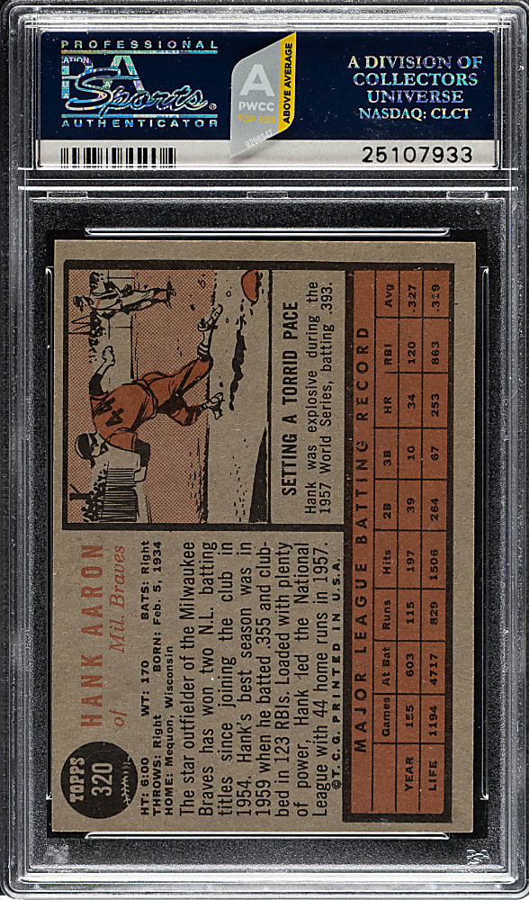 1962 Topps #320 Hank Aaron PSA NM-MT 8