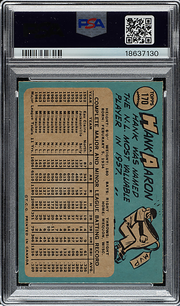 1965 O-Pee-Chee #170 Hank Aaron PSA NM-MT 8
