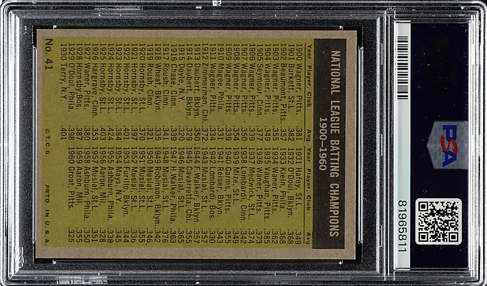 1961 Topps #41 NL Batting Leaders with Willie Mays and Roberto Clemente PSA MINT 9