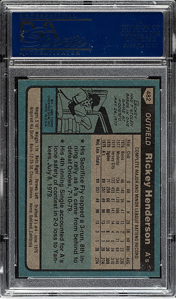 1980 Topps #482 Rickey Henderson Rookie PSA MINT 9