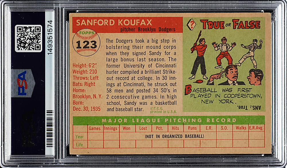 Signed 1955 Topps #123 Sandy Koufax Rookie with "MLB Debut 6/24/55" Inscription PSA/DNA GEM MINT 10