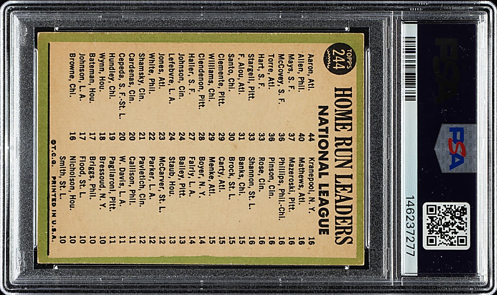 Signed 1967 Topps #244 NL Home Run Leaders with Hank Aaron, Richie Allen, and Willie Mays PSA EX 5 with MINT 9 Signature