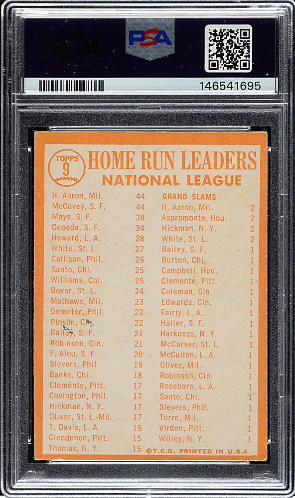 Signed 1964 Topps #9 NL Home Run Leaders with Mays, Aaron, Cepeda, and McCovey PSA VG-EX 4 with MINT 9 Signature
