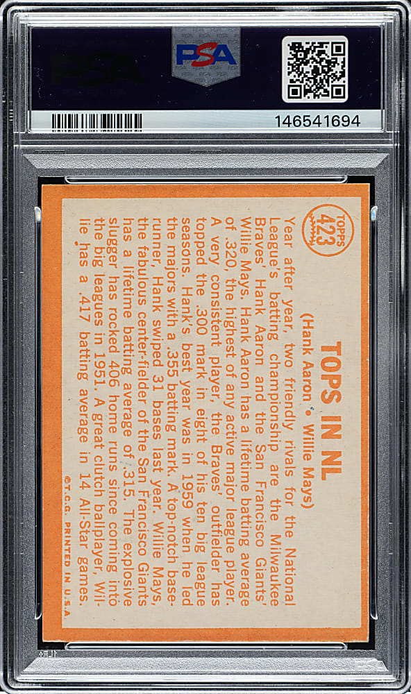 Signed 1964 Topps #423 Tops in NL with Hank Aaron and Willie Mays PSA EX 5 with MINT 9 Signature