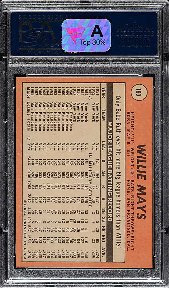 1969 Topps #190 Willie Mays PSA NM-MT+ 8.5