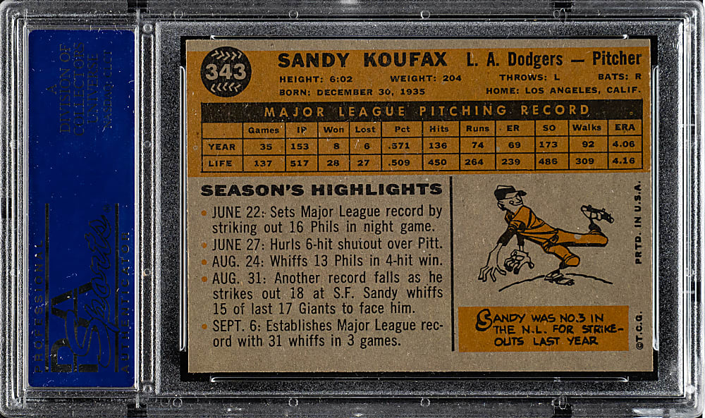 1960 Topps #343 Sandy Koufax PSA NM-MT 8