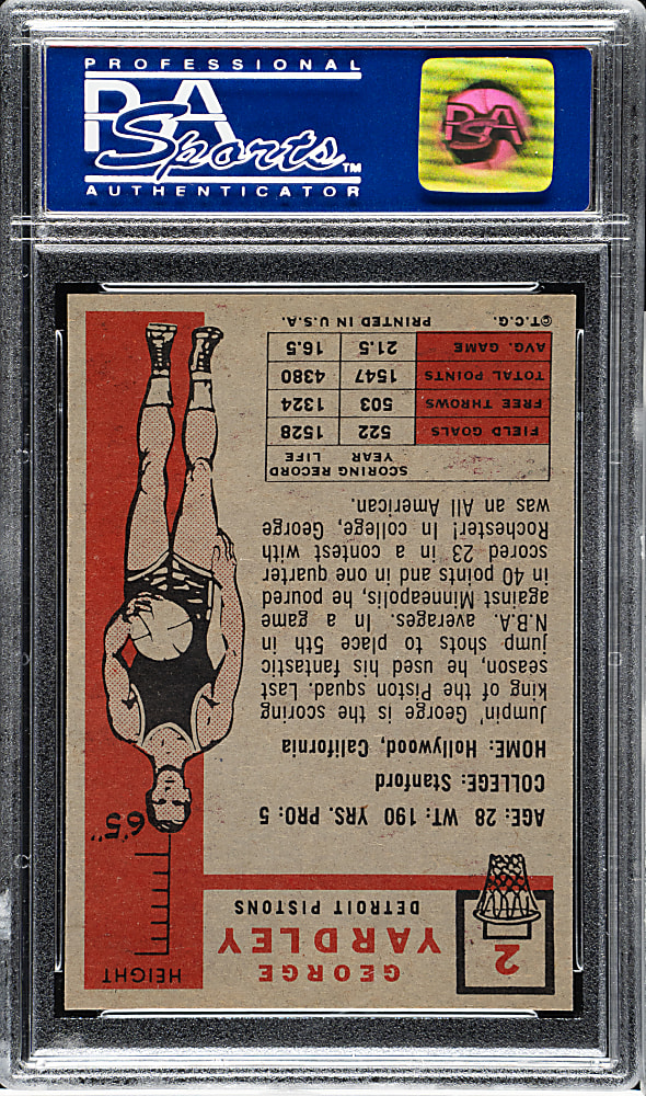 1957-1958 Topps Basketball #2 George Yardley Rookie PSA NM 7
