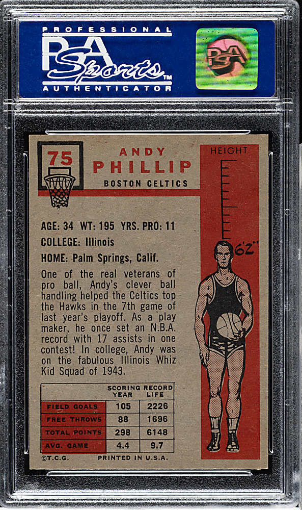 1957-1958 Topps Basketball #75 Andy Phillip Short Print PSA NM 7
