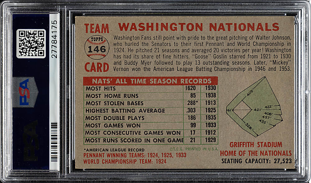 1956 Topps #146 Washington Nationals Team Gray Back PSA MINT 9 - Highest Graded!