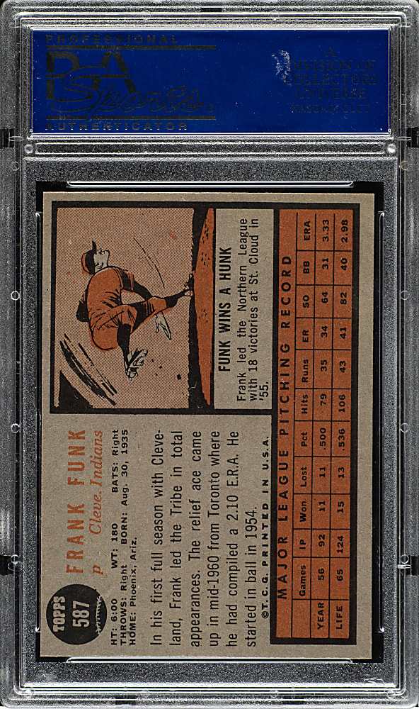 1962 Topps #587 Frank Funk PSA GEM MINT 10 - 1 of 1 - Highest Graded!