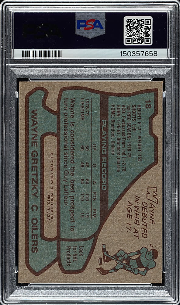 1979-1980 Topps Hockey #18 Wayne Gretzky Rookie PSA NM 7