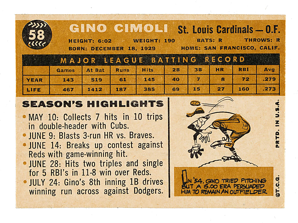 Extremely Rare 1960 Topps #58 Gino Cimoli Unissued Team Variation Proof