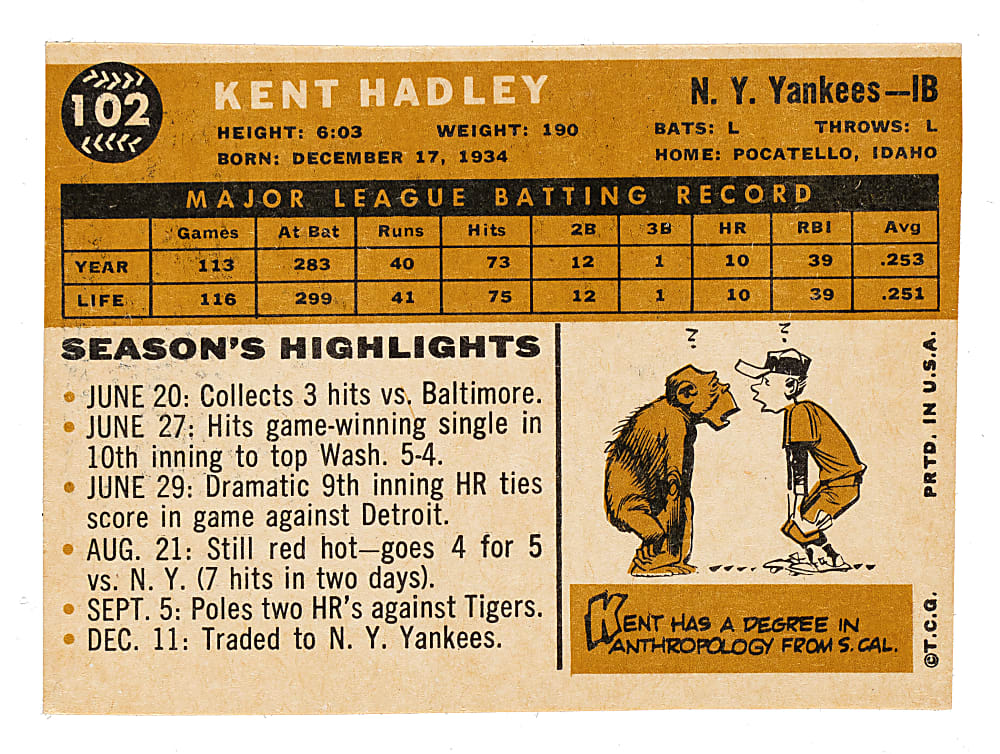 Extremely Rare 1960 Topps #102 Kent Hadley Unissued Team Variation Proof
