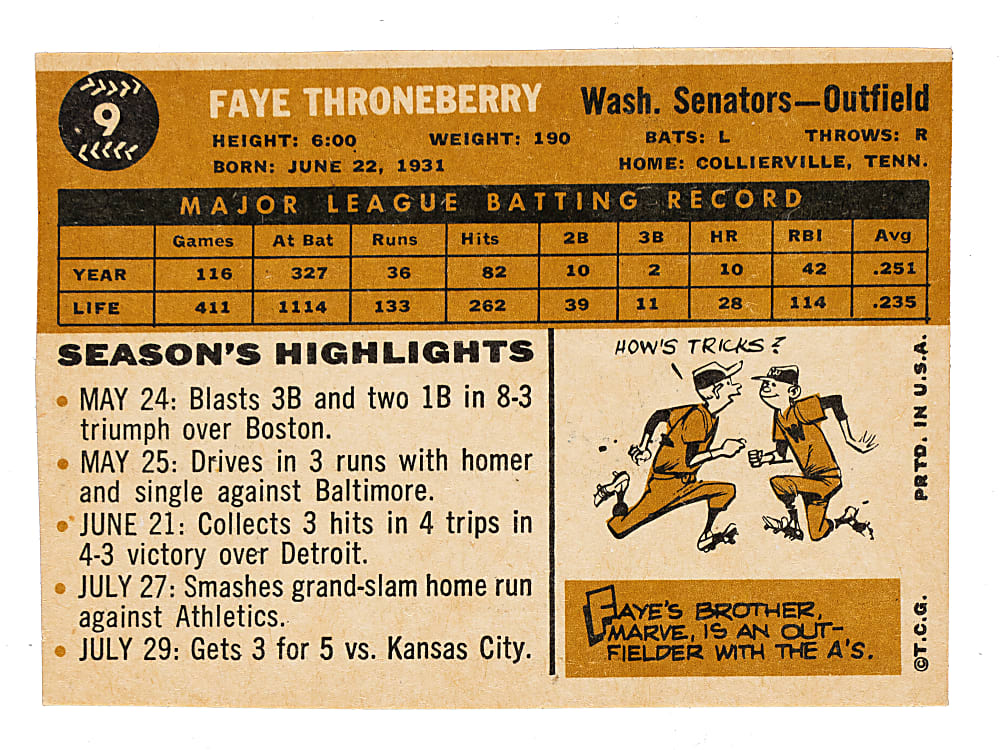Extremely Rare 1960 Topps #9 Faye Throneberry Unissued Team Variation Proof