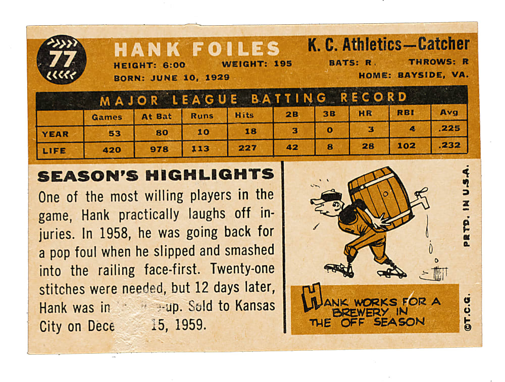 1960 Topps #77 Hank Foiles Unissued Color Variation
