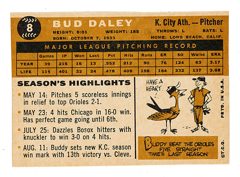 1960 Topps #8 Bud Daley Unissued Color Variation