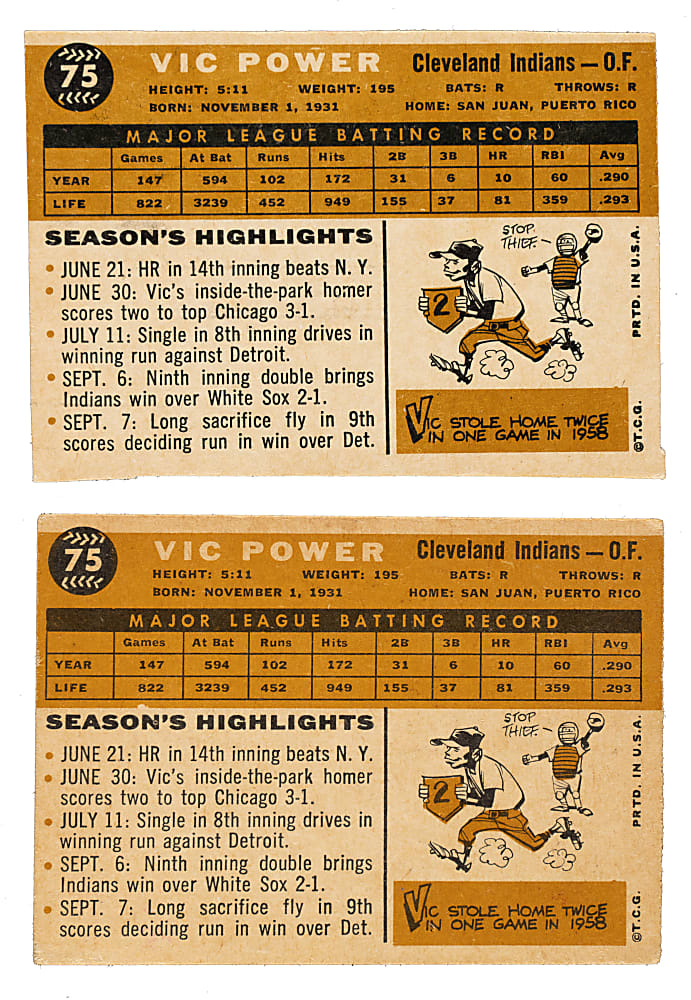 1960 Topps #75 Vic Power Unissued Color Variation