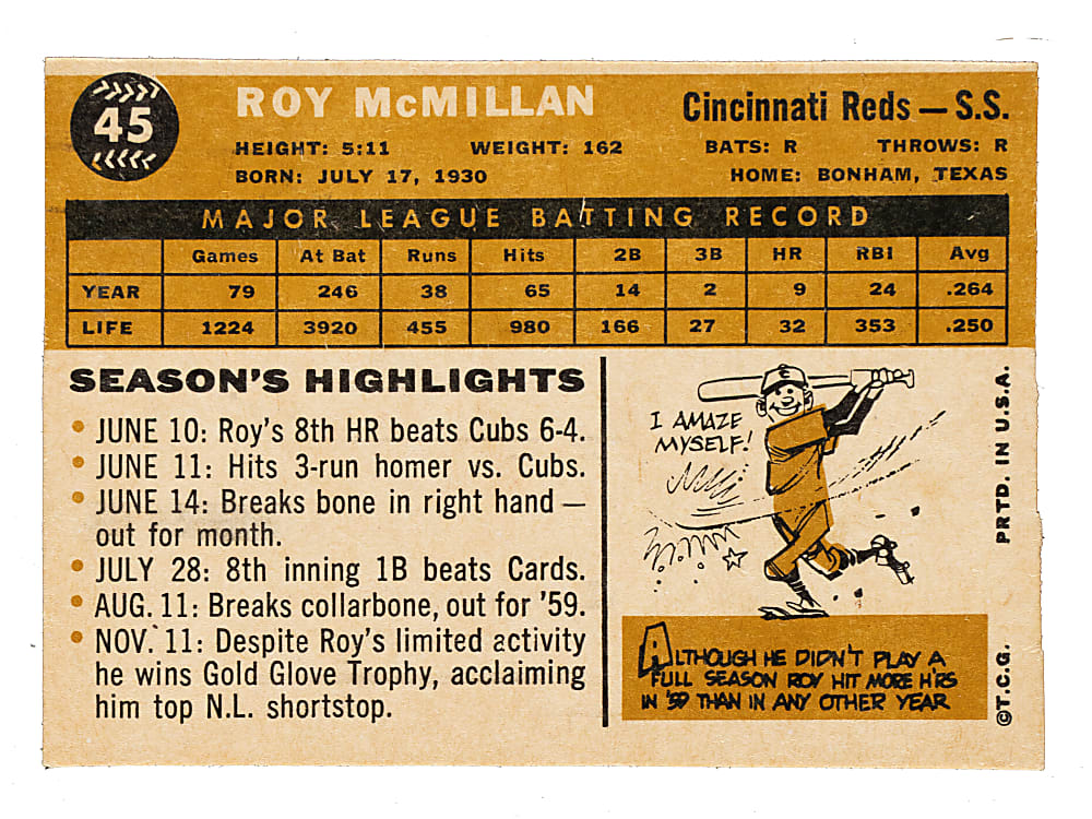 1960 Topps #45 Roy McMillan Unissued Color Variation