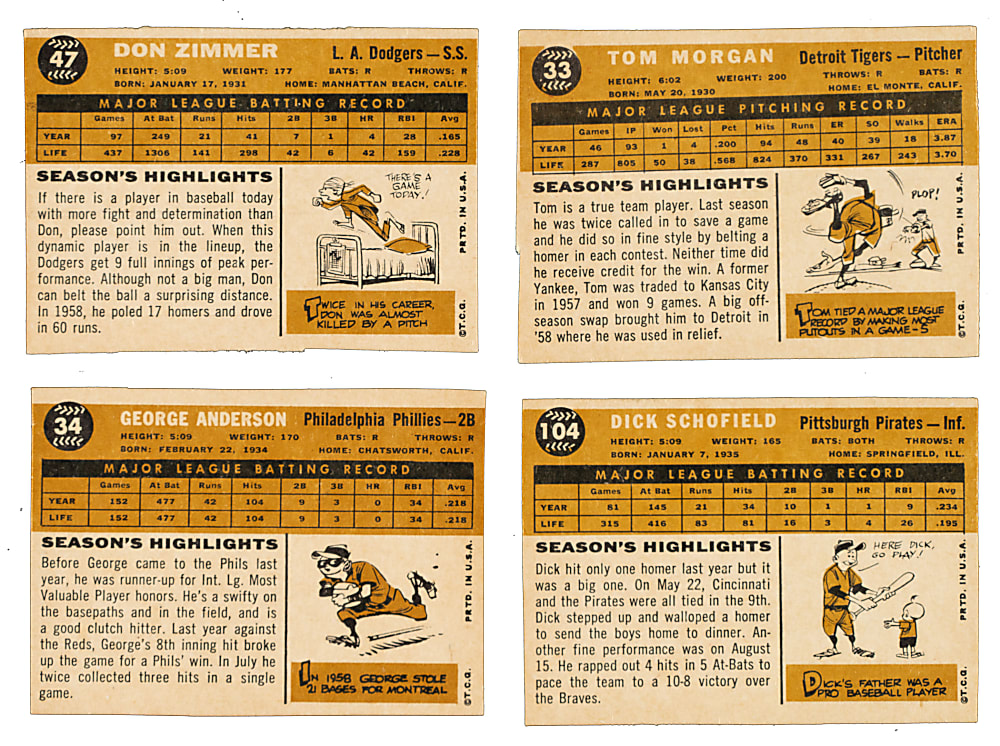 1960 Topps Collection (19) - All Unissued Text Variations