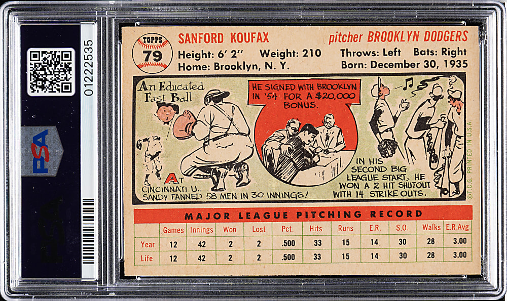 1956 Topps #79 Sandy Koufax White Back PSA NM 7