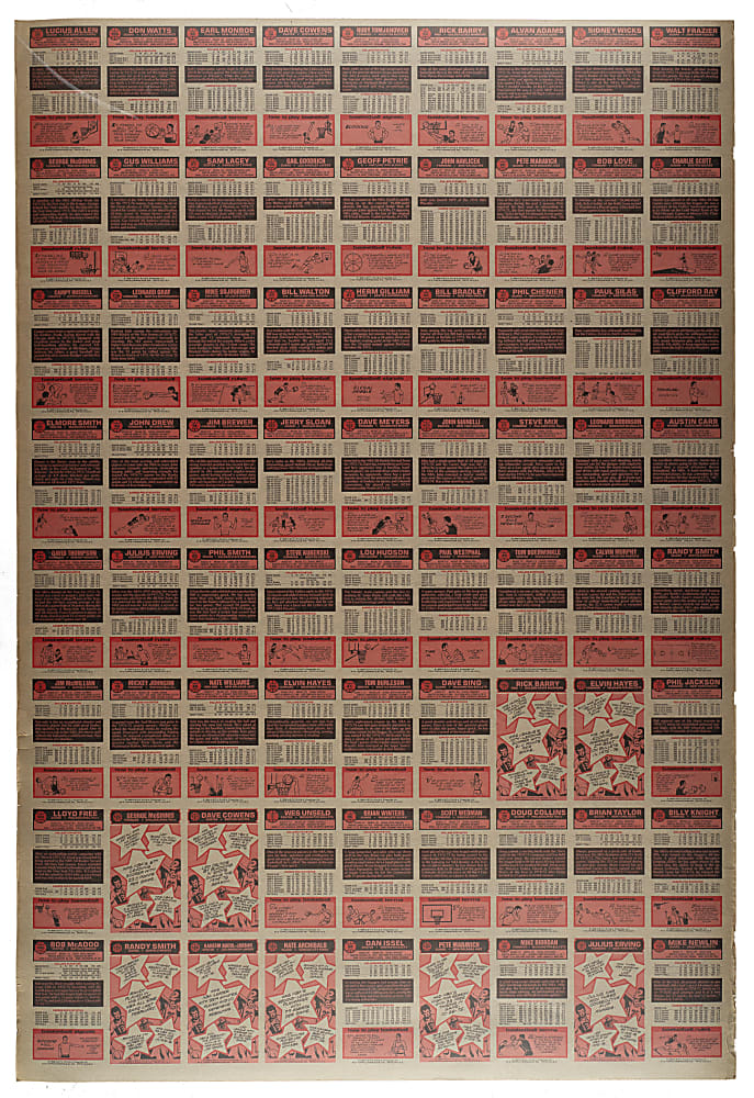 1976-1977 Topps Basketball Complete Set on Two Uncut Sheets