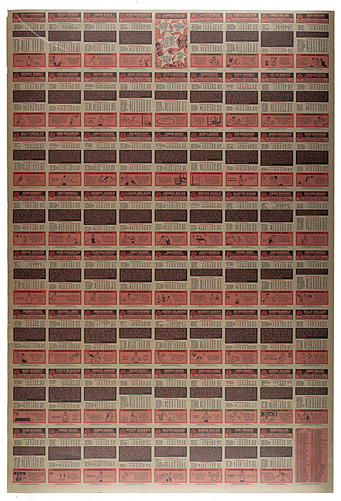 1976-1977 Topps Basketball Complete Set on Two Uncut Sheets