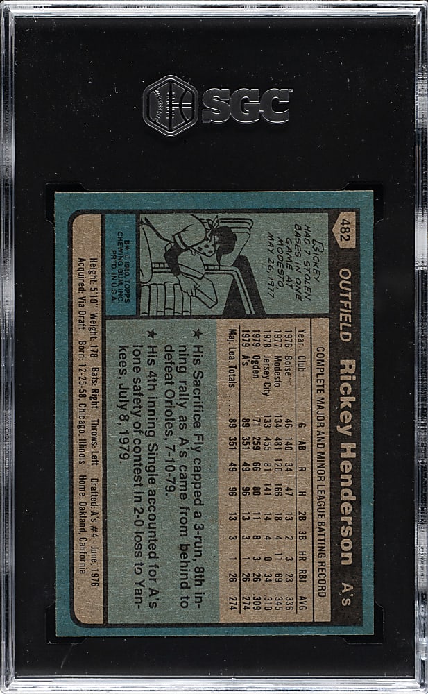 1980 Topps #482 Rickey Henderson Rookie SGC GEM MINT 10