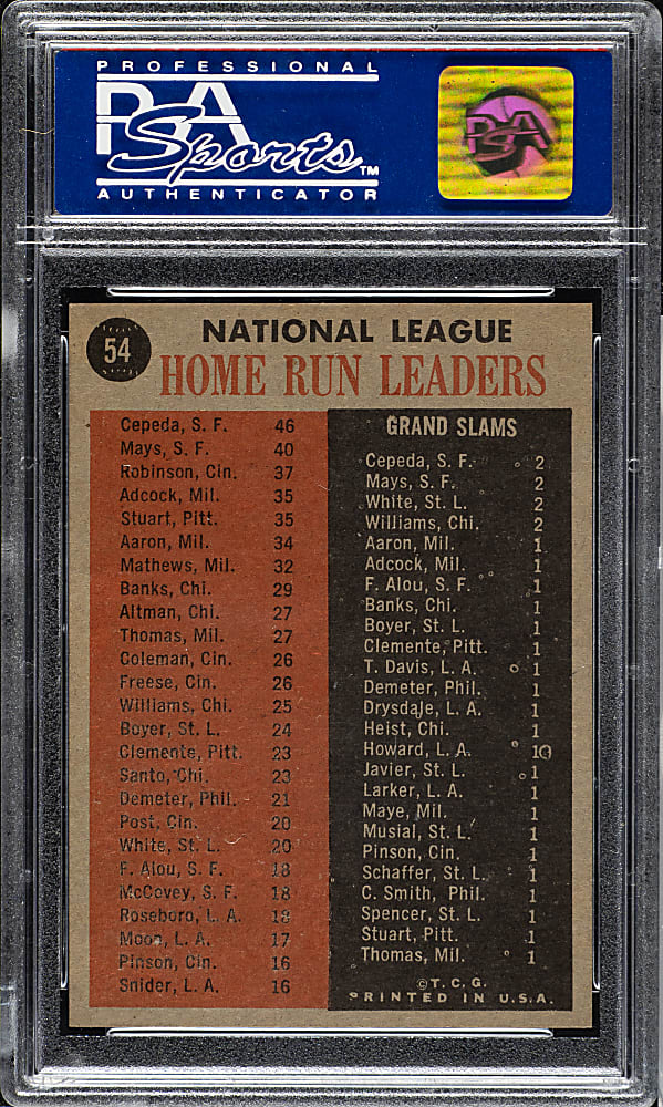 1962 Topps #54 NL Home Run Leaders with Cepeda, Mays, and F. Robinson PSA MINT 9 - Highest Graded!