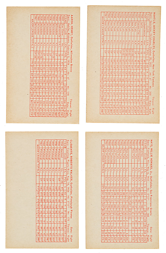 1962 Statistic Back Exhibits Complete Set (32)