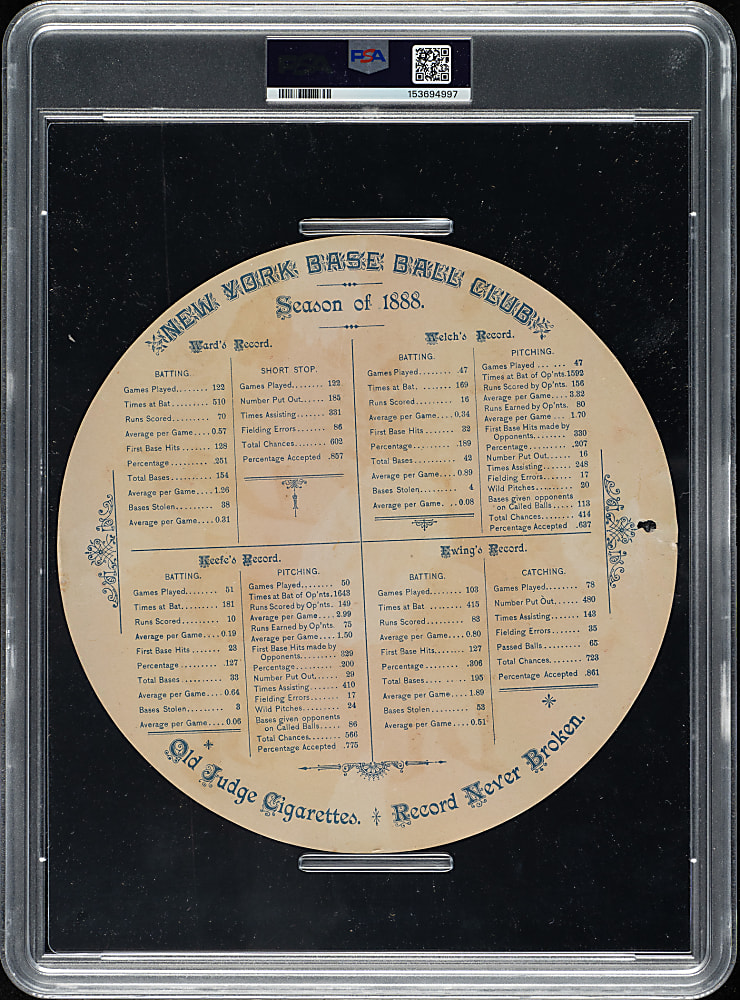 1889 A35 Goodwin Round Album Page with Ewing, Keefe, Ward, and Welch PSA POOR 1 - The ONLY Graded Example!