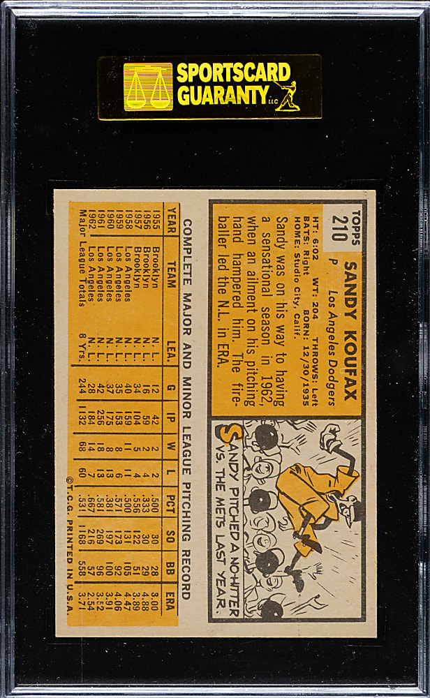 1963 Topps #210 Sandy Koufax SGC NM 84