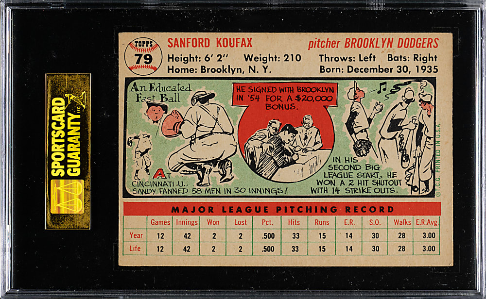 1956 Topps #79 Sandy Koufax White Back SGC VG/EX 50