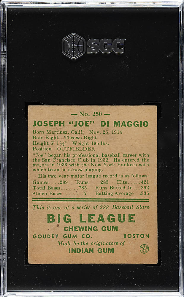 1938 R323 Goudey "Heads-Up" #250 Joe DiMaggio SGC GOOD+ 2.5