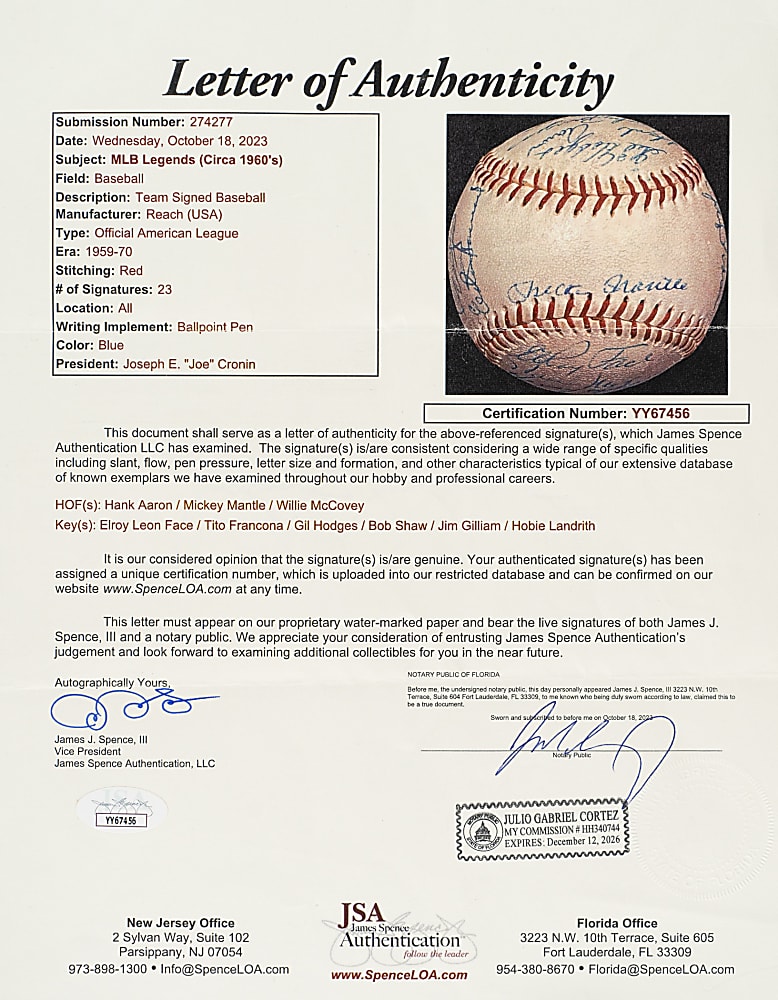Circa 1960s Hall of Fame and Stars Multi-Signed Baseball with Mantle, Aaron, Mays, and Hodges - JSA