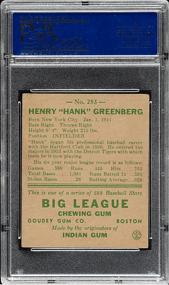 1938 R323 Goudey "Heads-Up" #253 Hank Greenberg PSA VG-EX 4