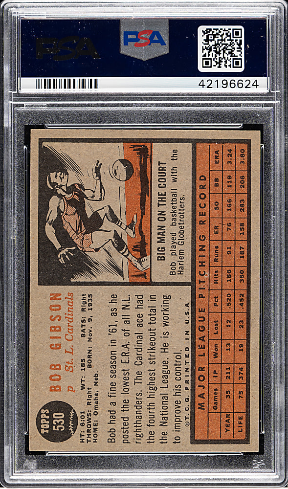 1962 Topps #530 Bob Gibson PSA NM-MT 8