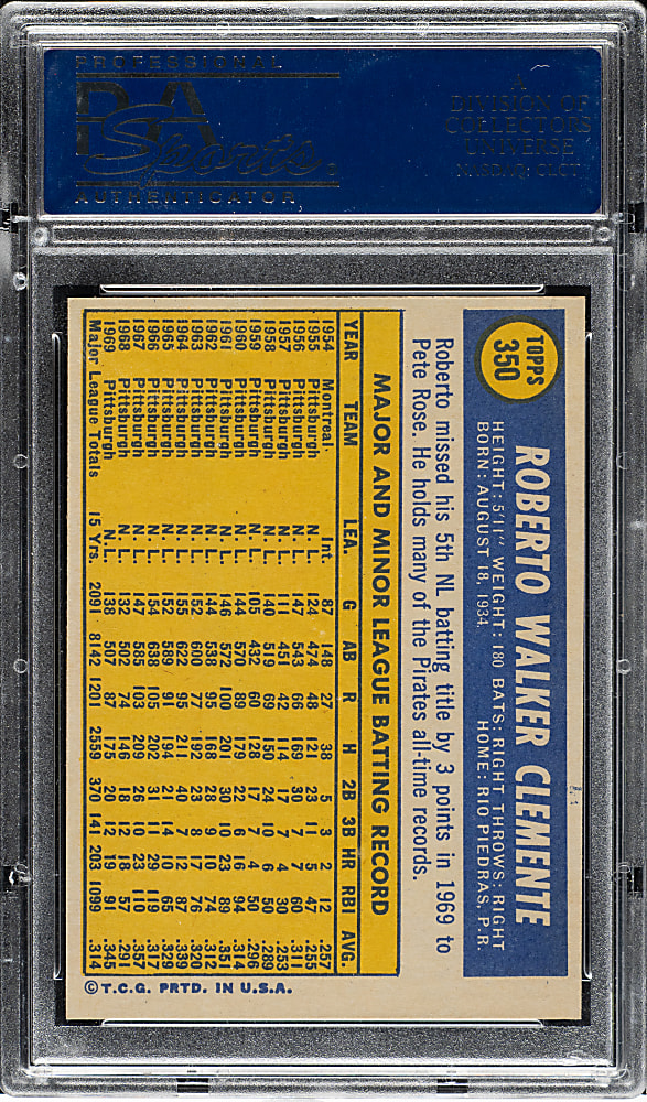 1970 Topps #350 Roberto Clemente PSA NM-MT+ 8.5
