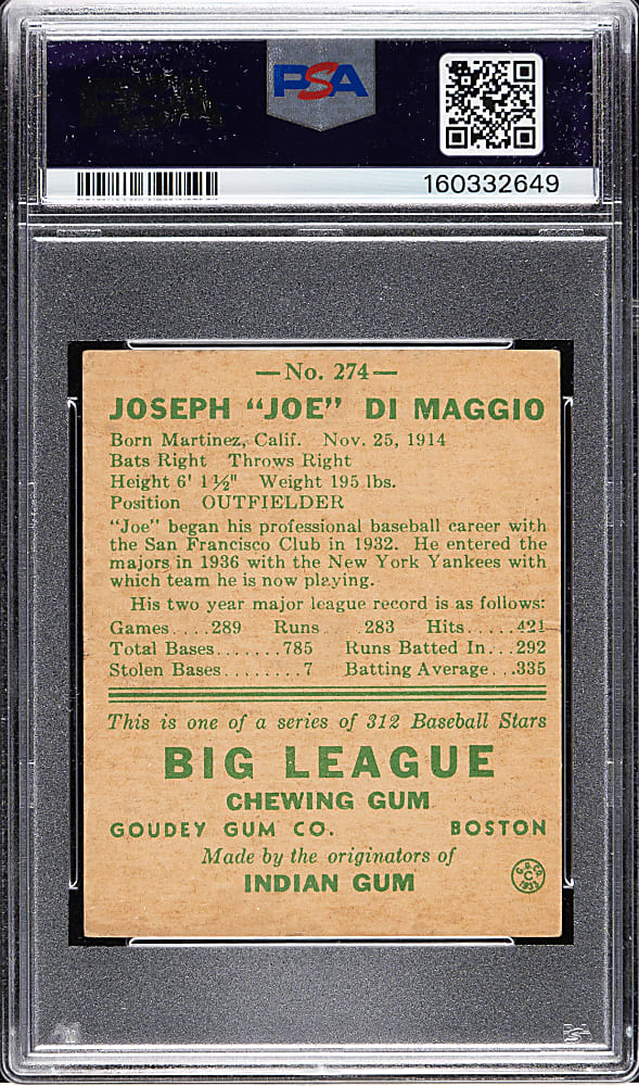 1938 R323 Goudey "Heads-Up" #274 Joe DiMaggio PSA GOOD 2