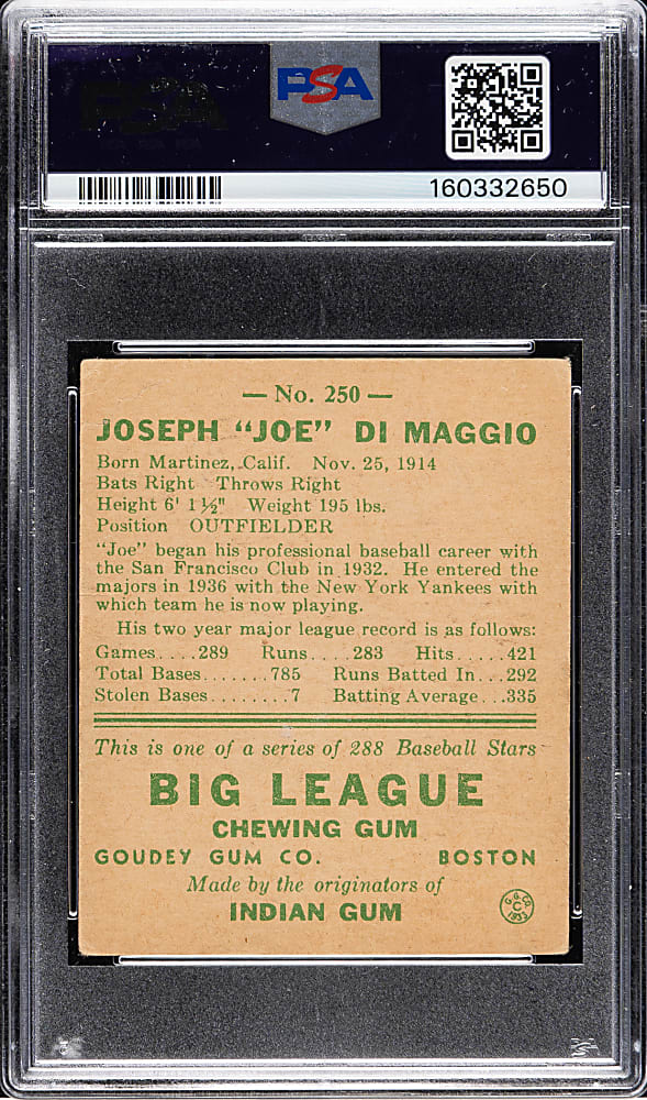 1938 R323 Goudey "Heads-Up" #250 Joe DiMaggio PSA GOOD 2