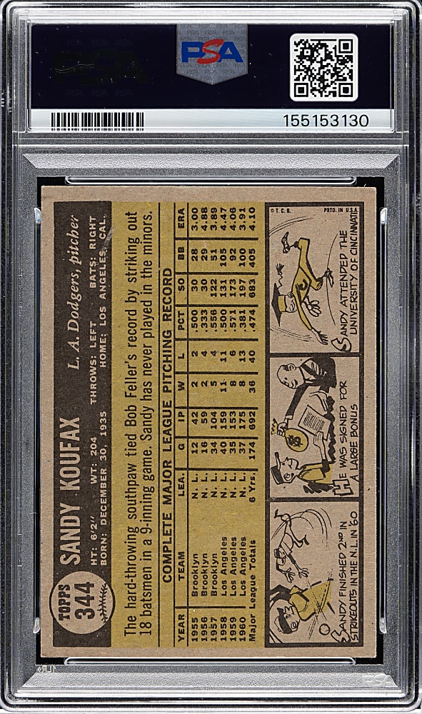 Signed 1961 Topps #344 Sandy Koufax PSA EX 5 with GEM MINT 10 Signature