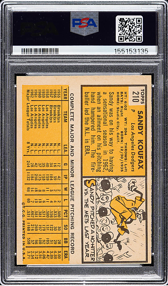 Signed 1963 Topps #210 Sandy Koufax PSA EX 5 with MINT 9 Signature