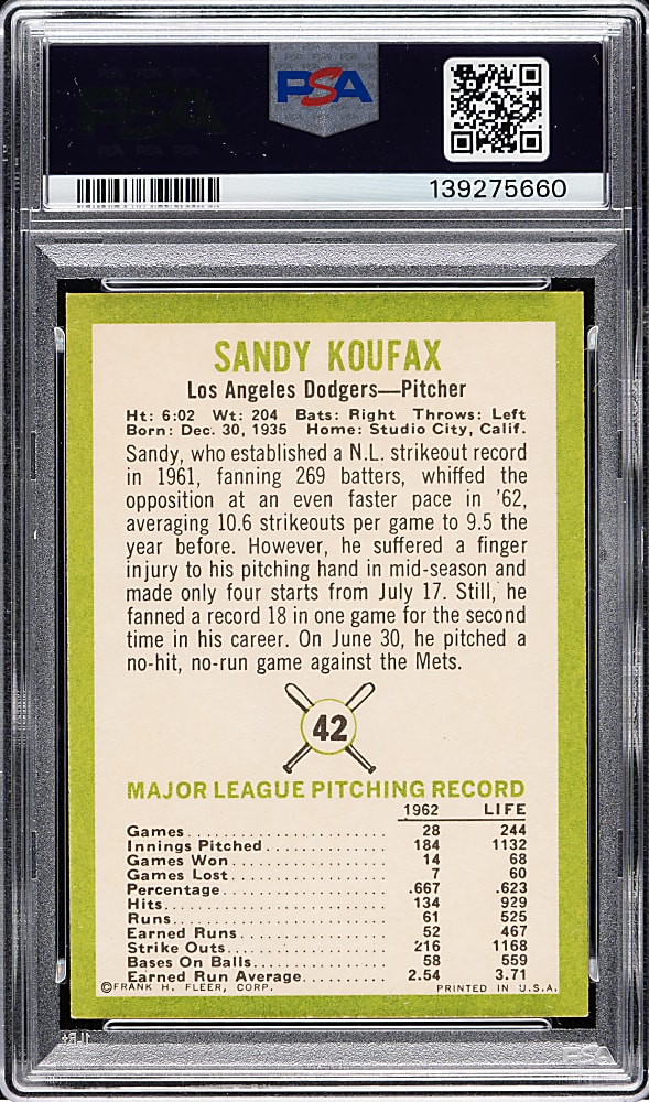 Signed 1963 Fleer #42 Sandy Koufax PSA EX-MT 6 with GEM MINT 10 Signature