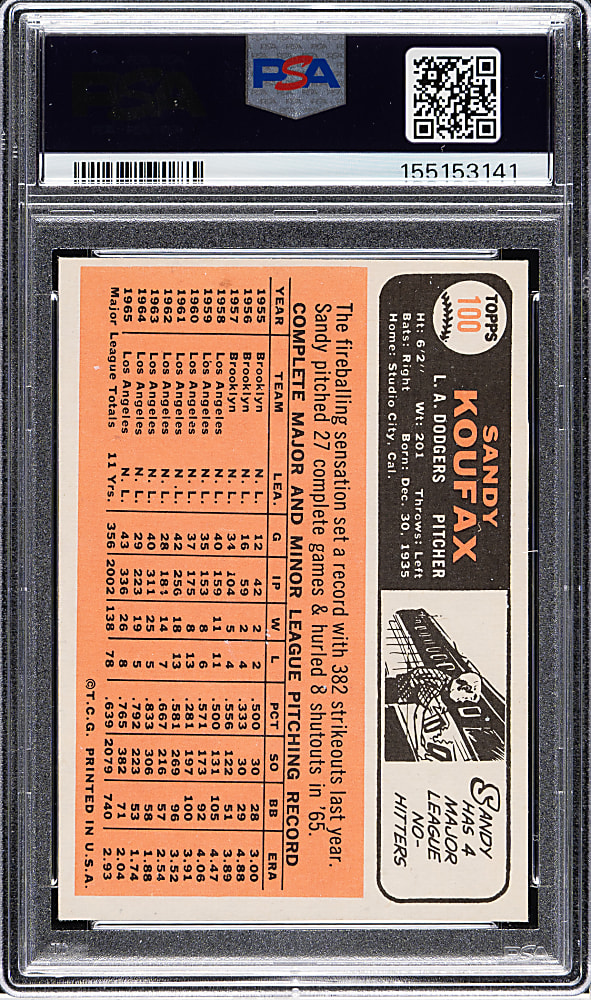 Signed 1966 Topps #100 Sandy Koufax PSA VG-EX 4 with GEM MINT 10 Signature