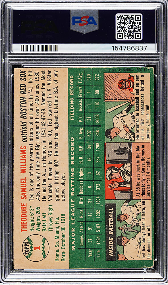 Signed 1954 Topps #1 Ted Williams PSA VG 3 with NM 7 Signature