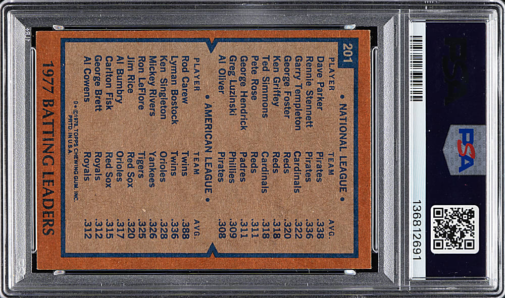 Signed 1978 Topps #201 Batting Leaders with Dave Parker and Rod Carew PSA NM 7 with GEM MINT 10 Signatures