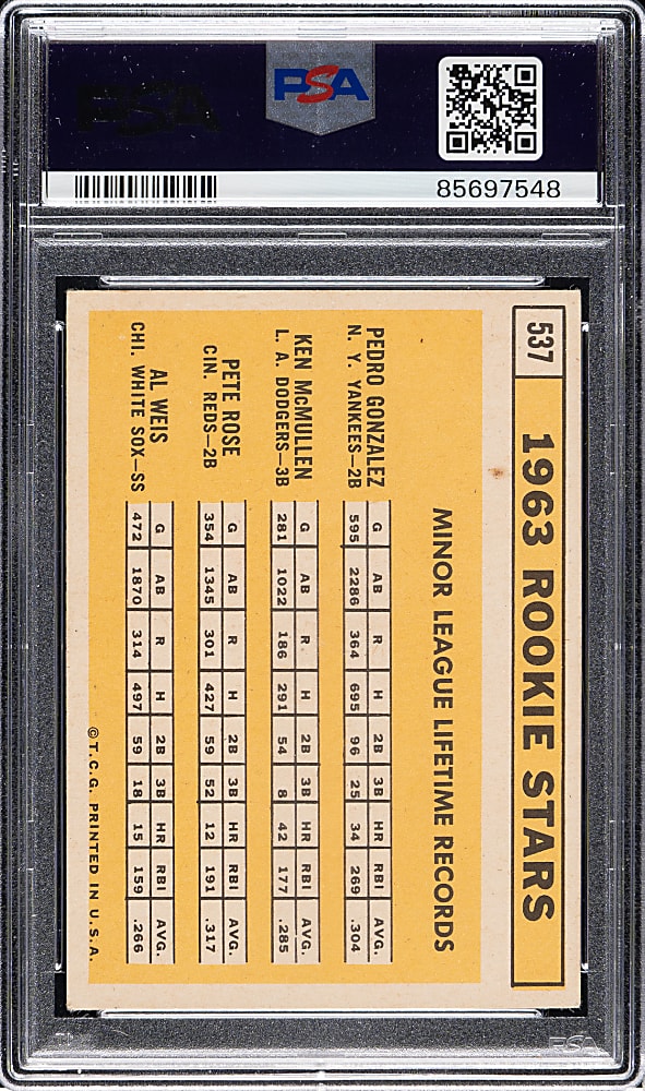 1963 Topps #537 Pete Rose Rookie PSA VG 3