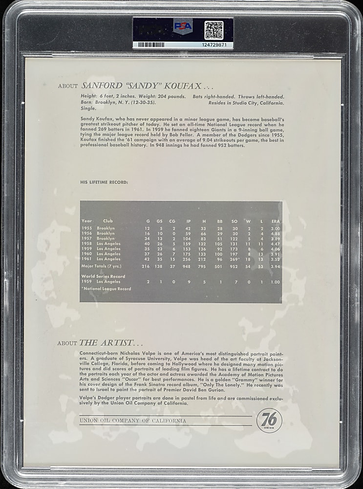 1962 Union Oil Dodgers Premium Pictures Sandy Koufax PSA VG 3